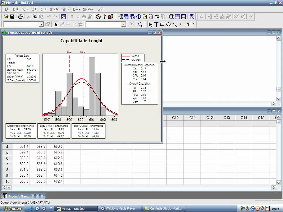 cpk calculations in excel free software